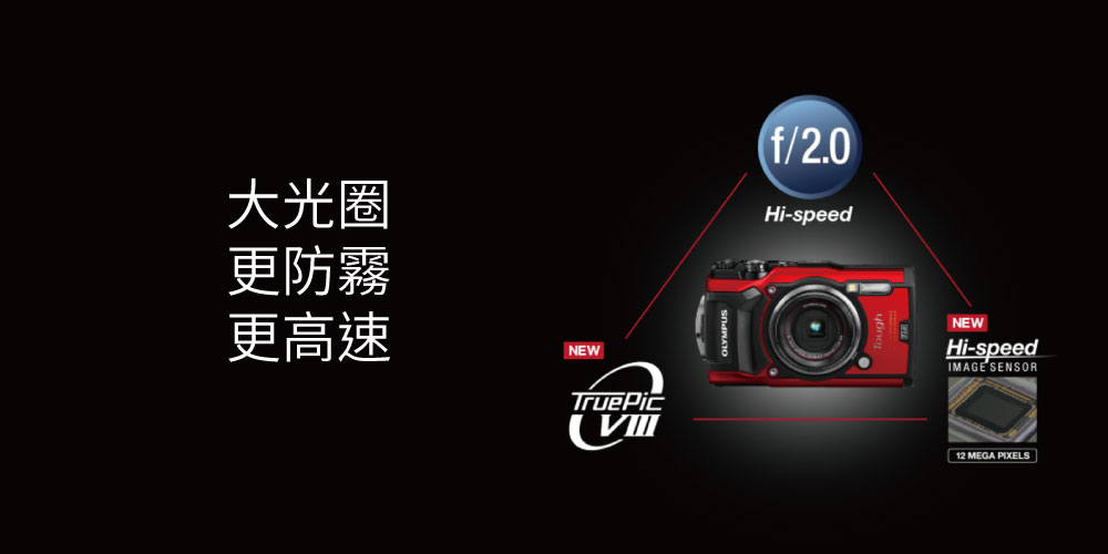 olympus tg5 大光圈