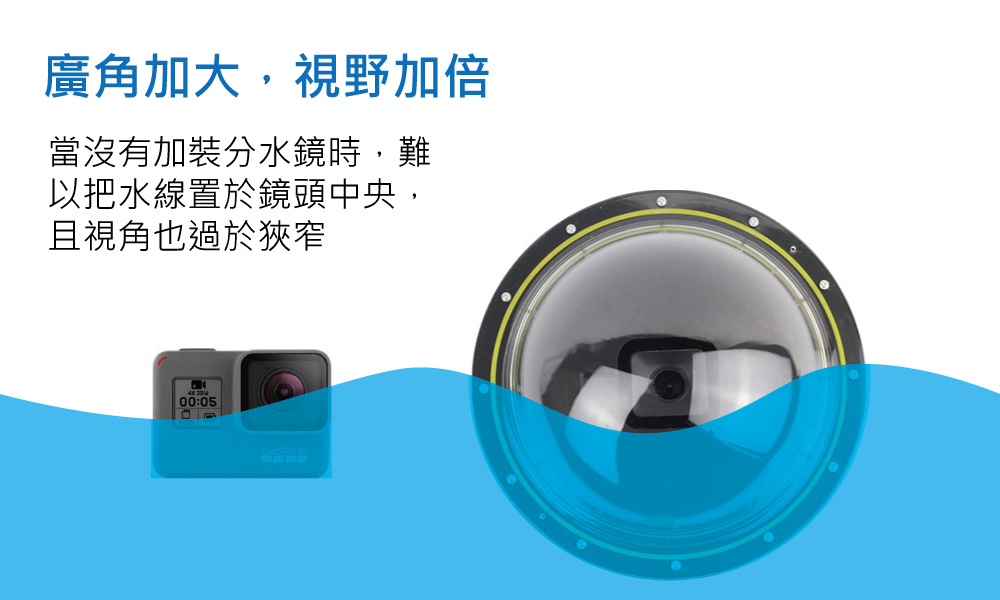 分水鏡原理 分水鏡原理