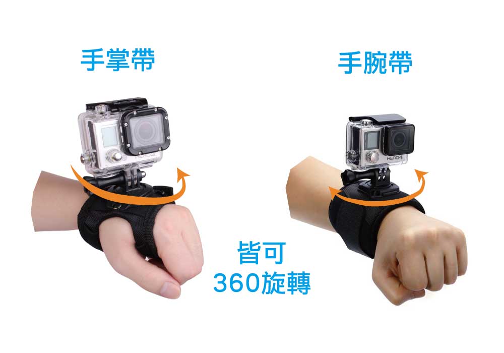 手掌腕帶1 手掌腕帶1