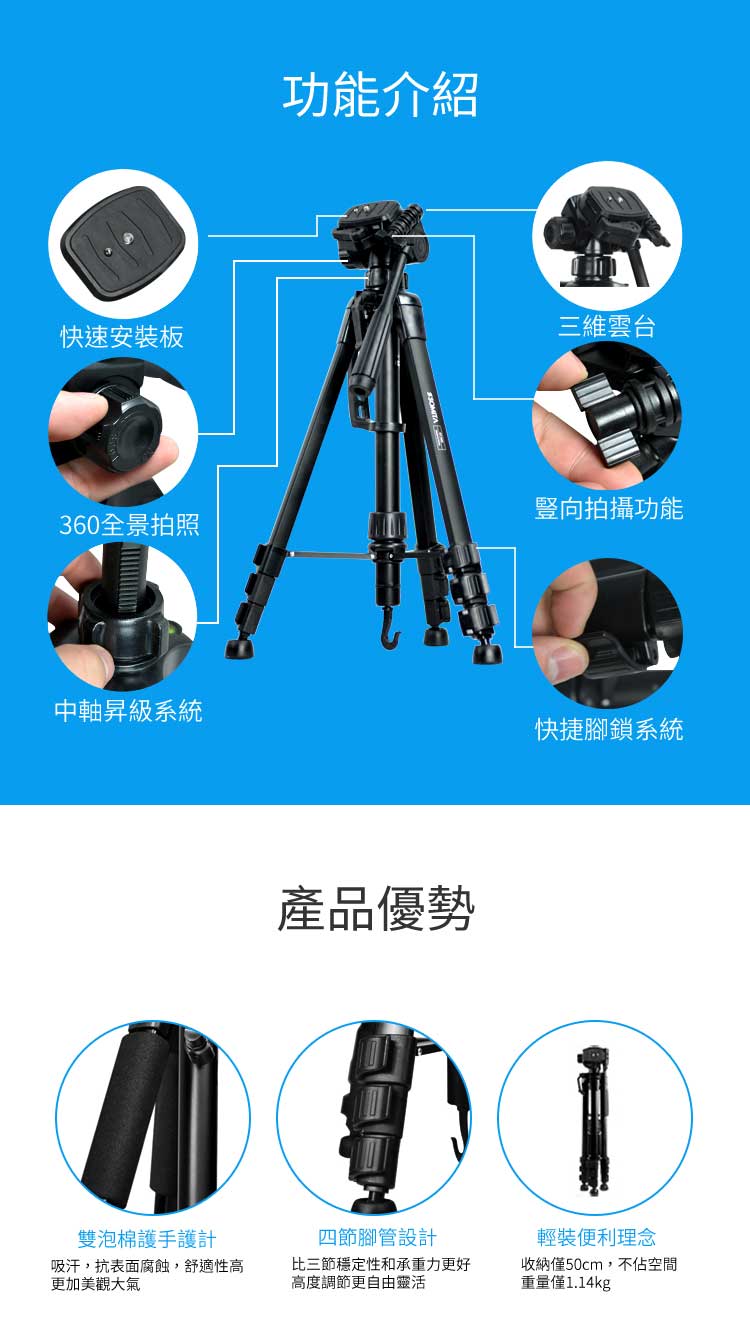 三角架詳細介紹