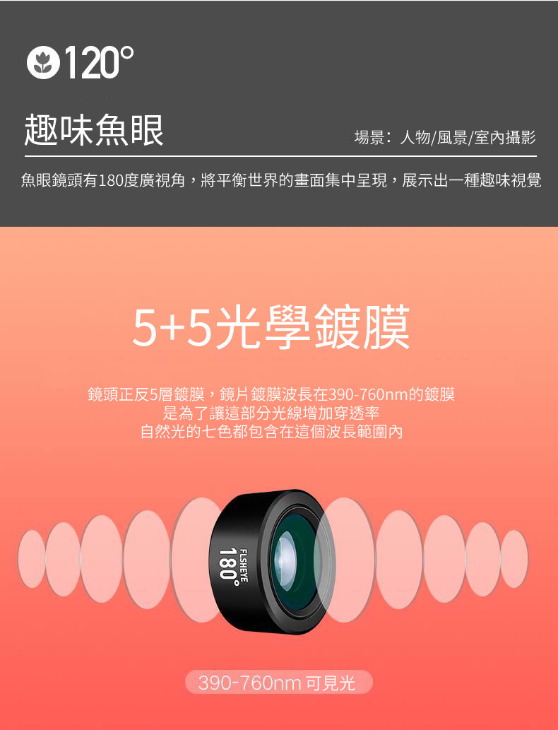 手機鏡頭12