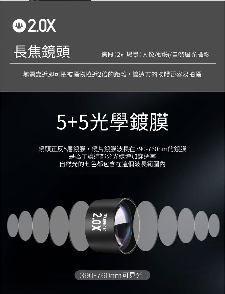 手機鏡頭2