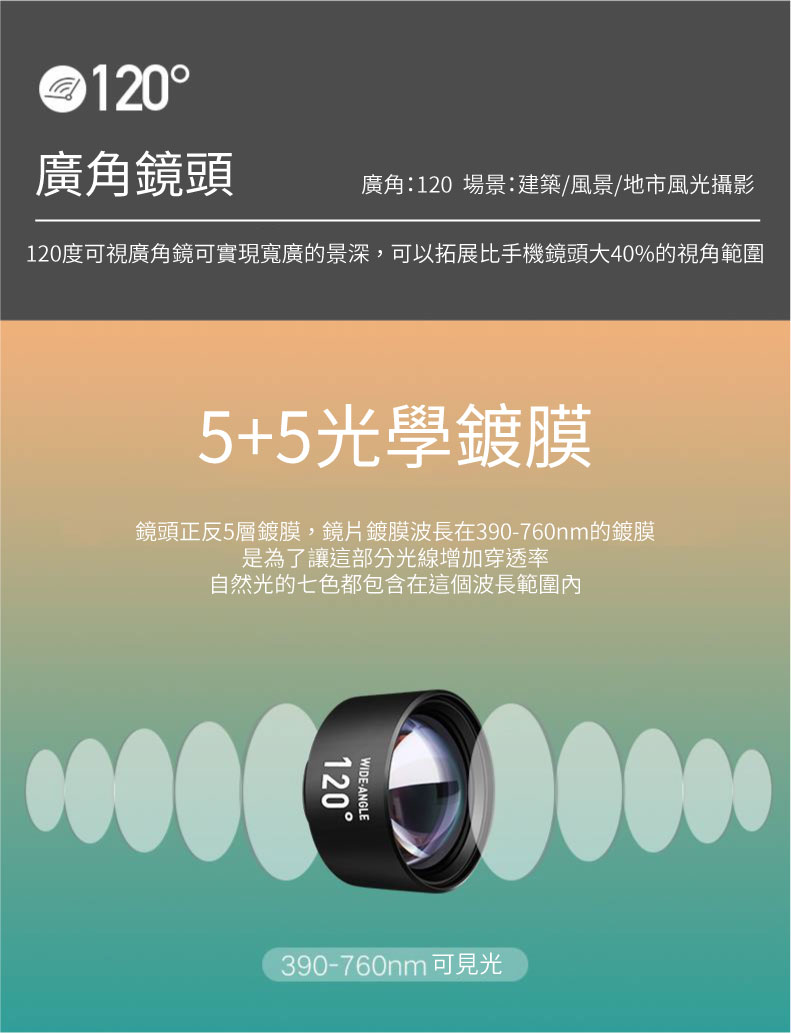 手機鏡頭6