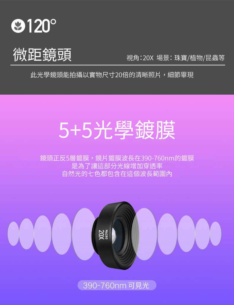 手機鏡頭9