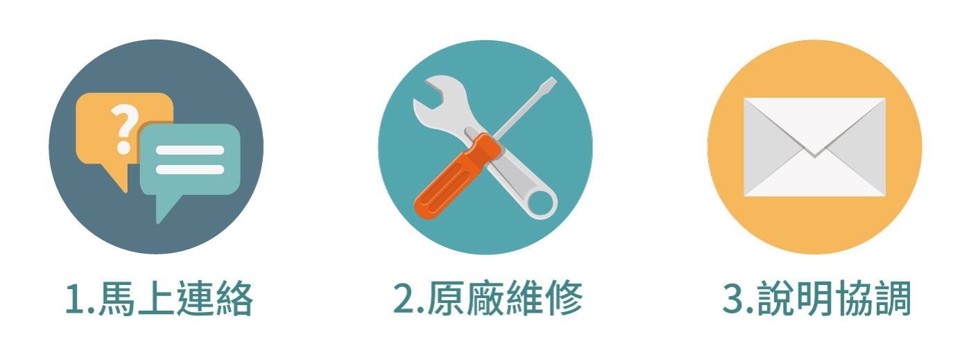損壞處理2 損壞處理2