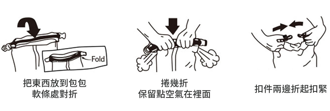 防水袋使用說明1