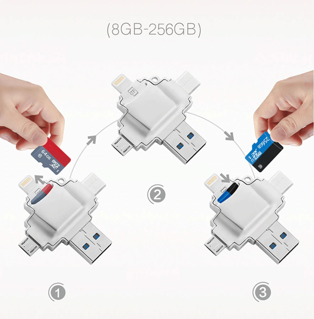 card reader2