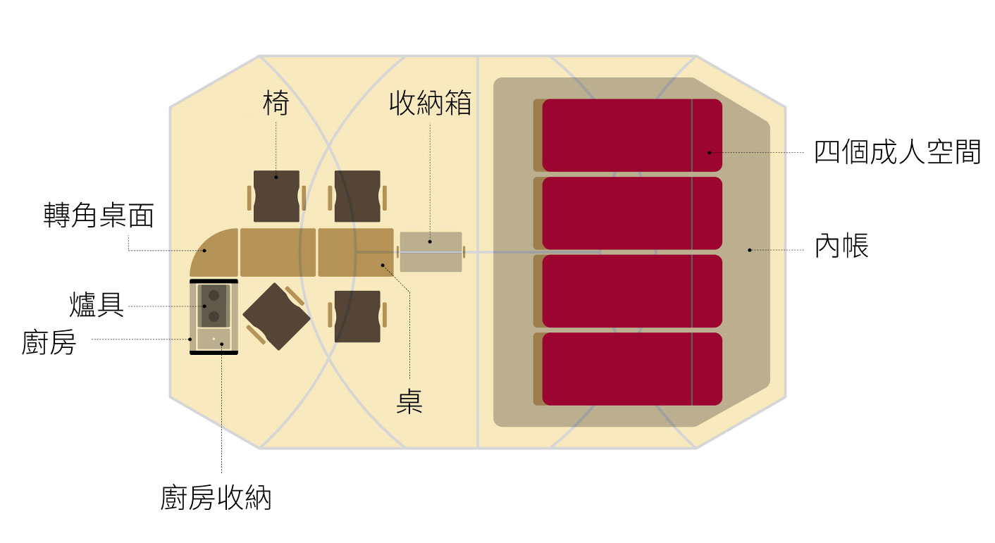 TP 671R stylelayout1