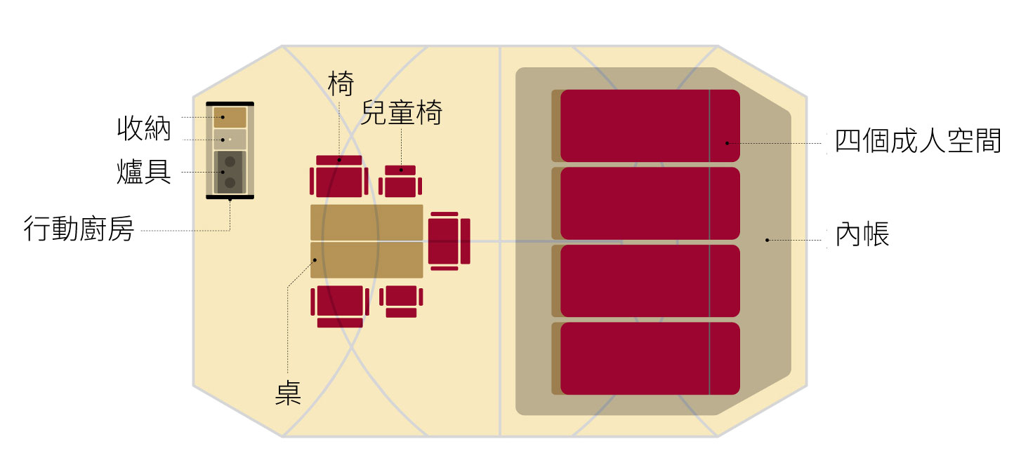 TP 671R stylelayout3 1