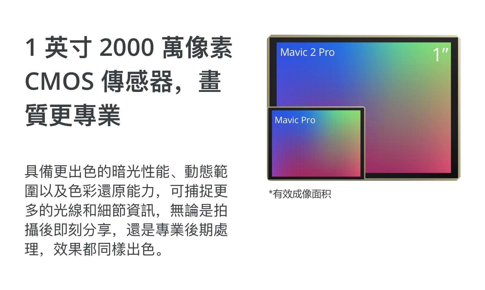 mavic 2 zoom 變焦版 10 1