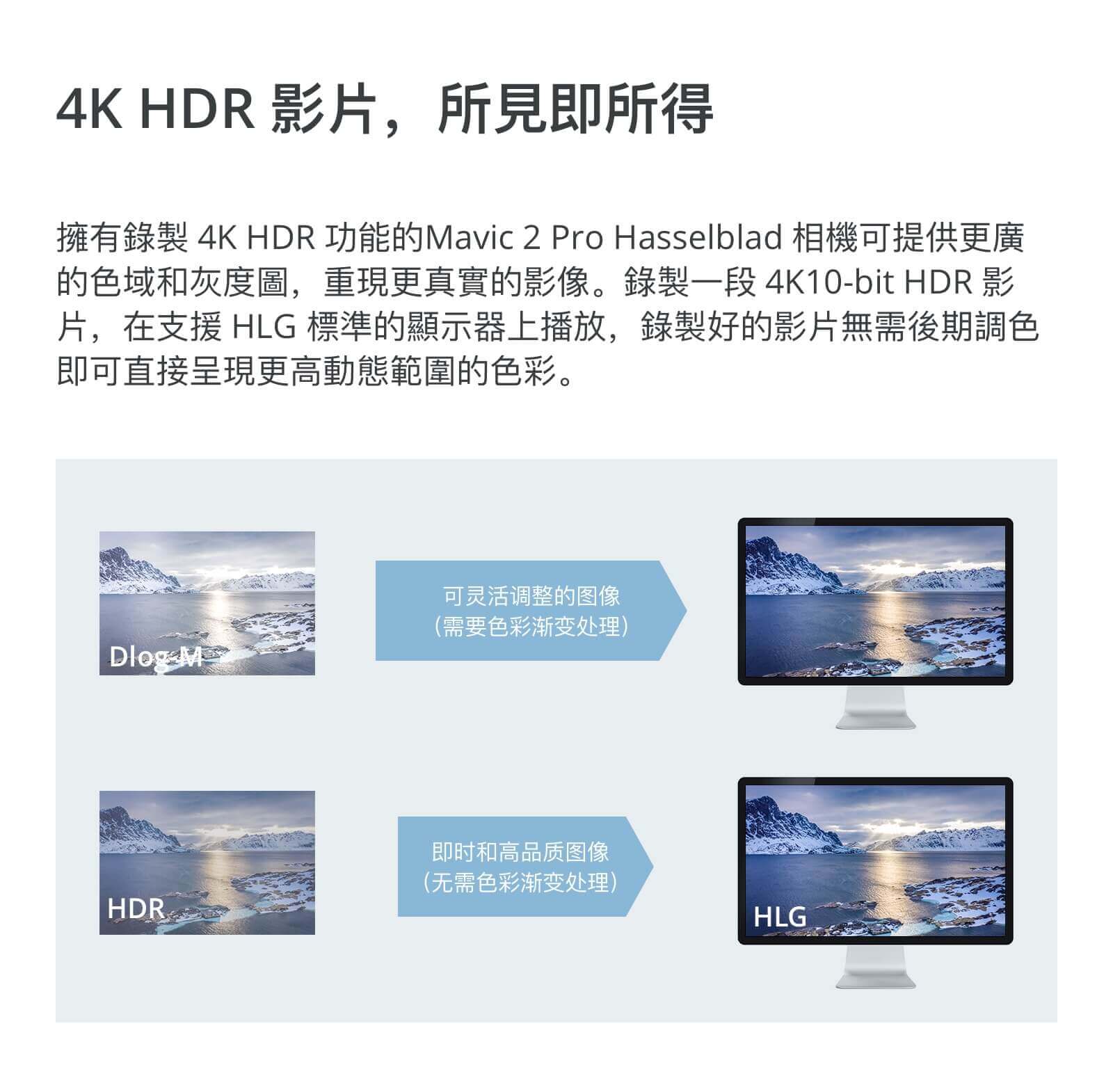mavic 2 zoom 變焦版 12 1