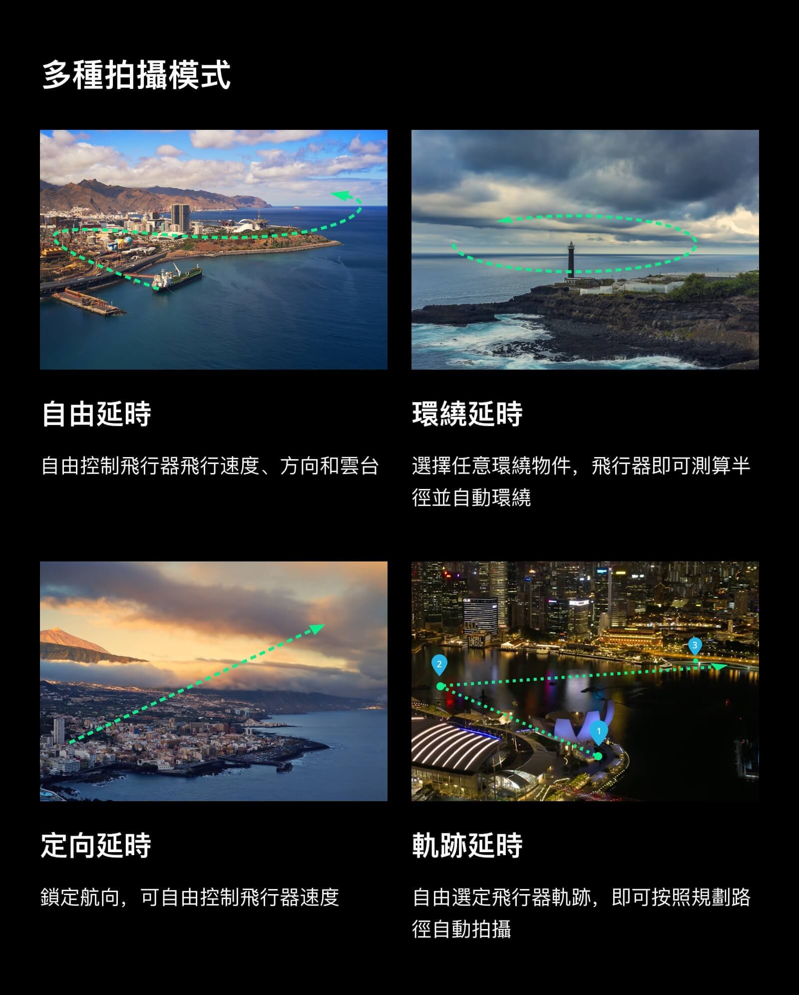 mavic 2 zoom 變焦版 20 1