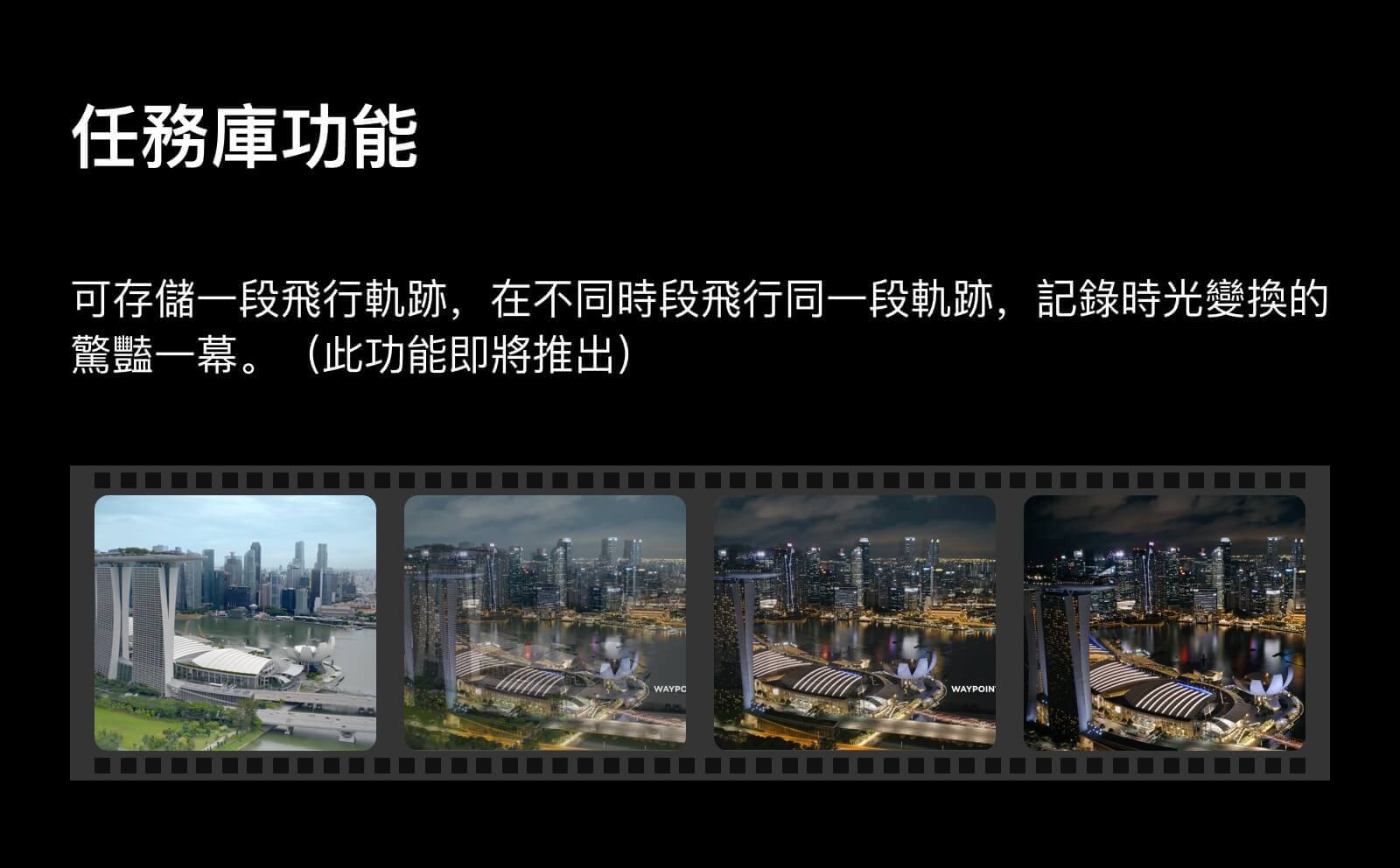 mavic 2 zoom 變焦版 21 1