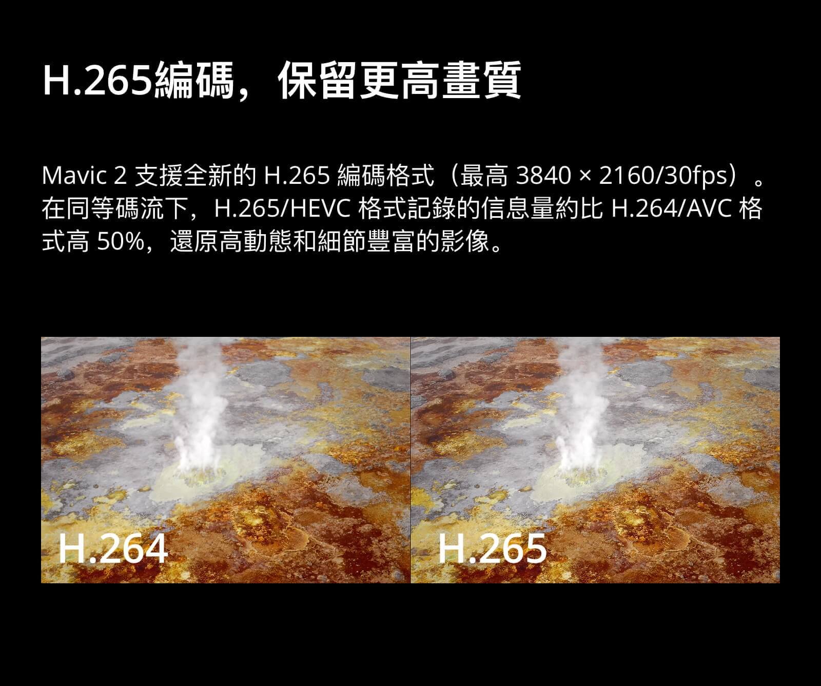 mavic 2 zoom 變焦版 22 1