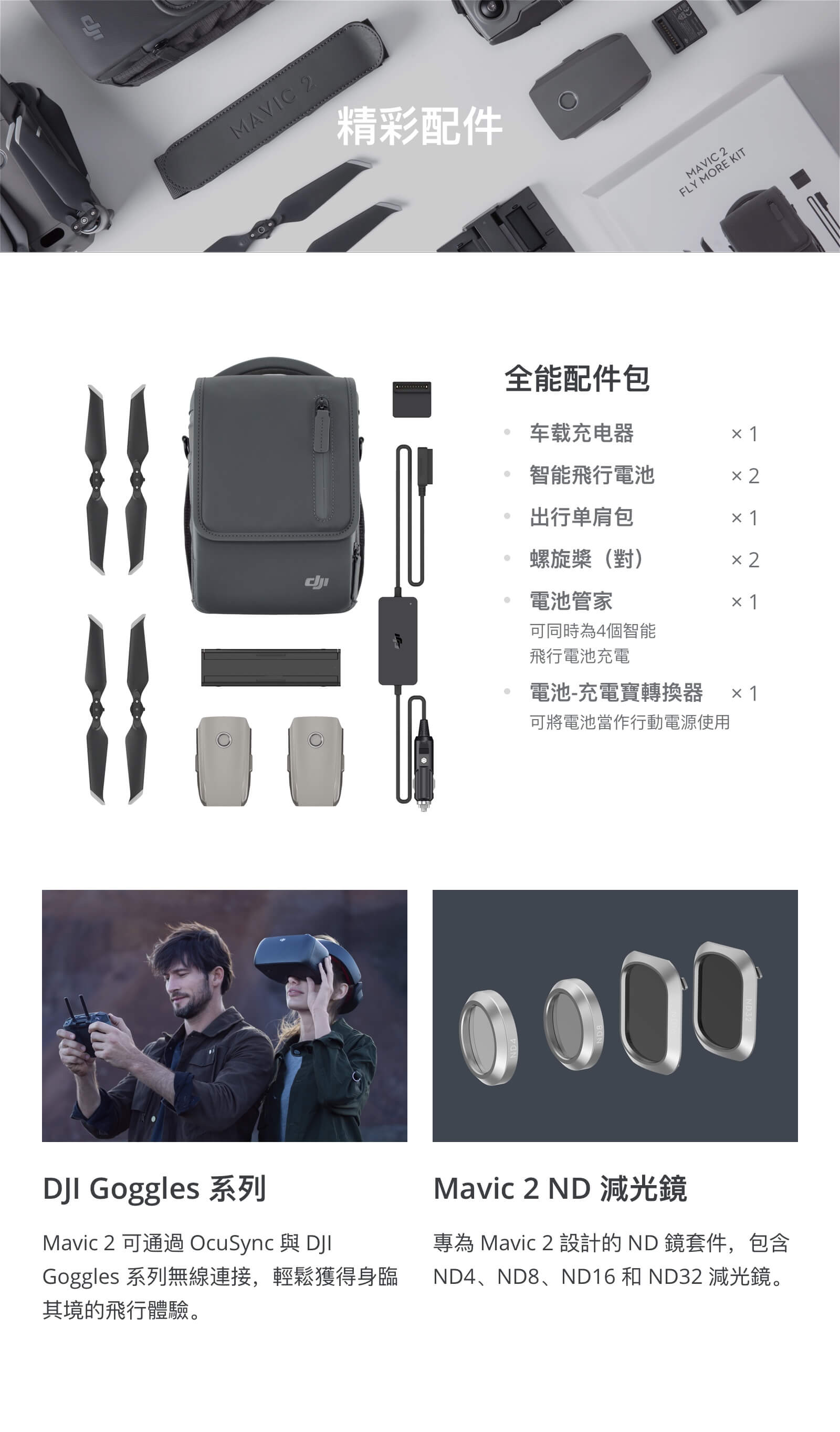 mavic 2 zoom 變焦版 25 1