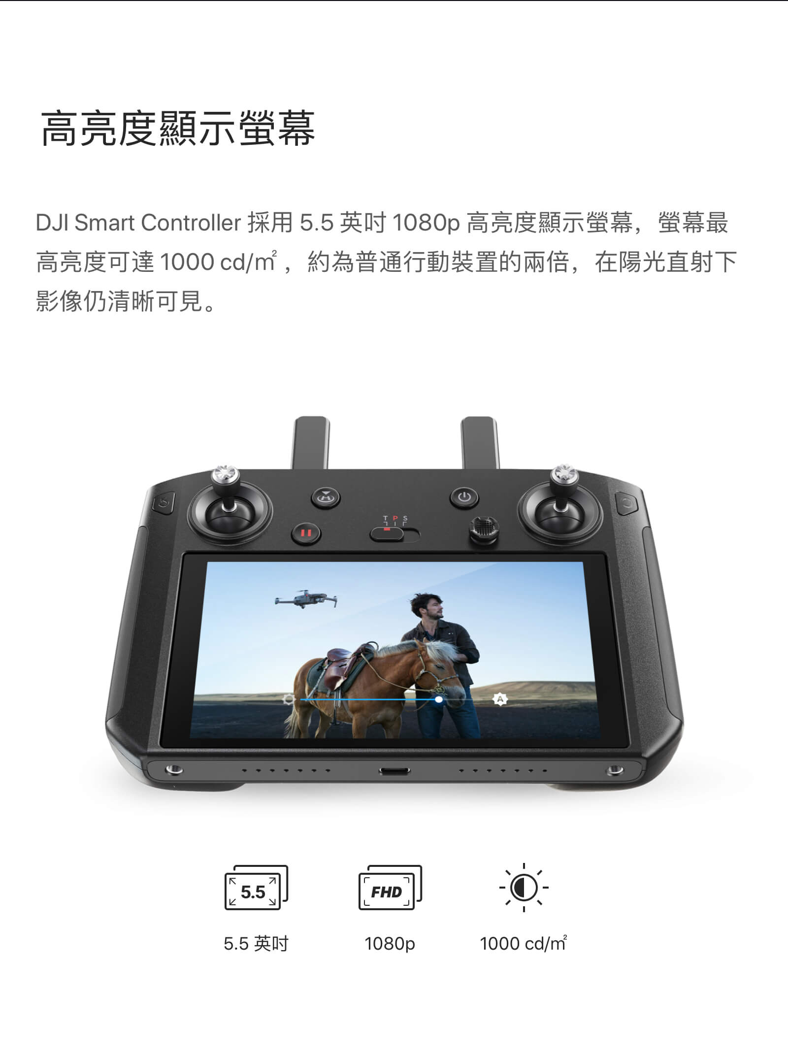 帶螢幕搖控器1