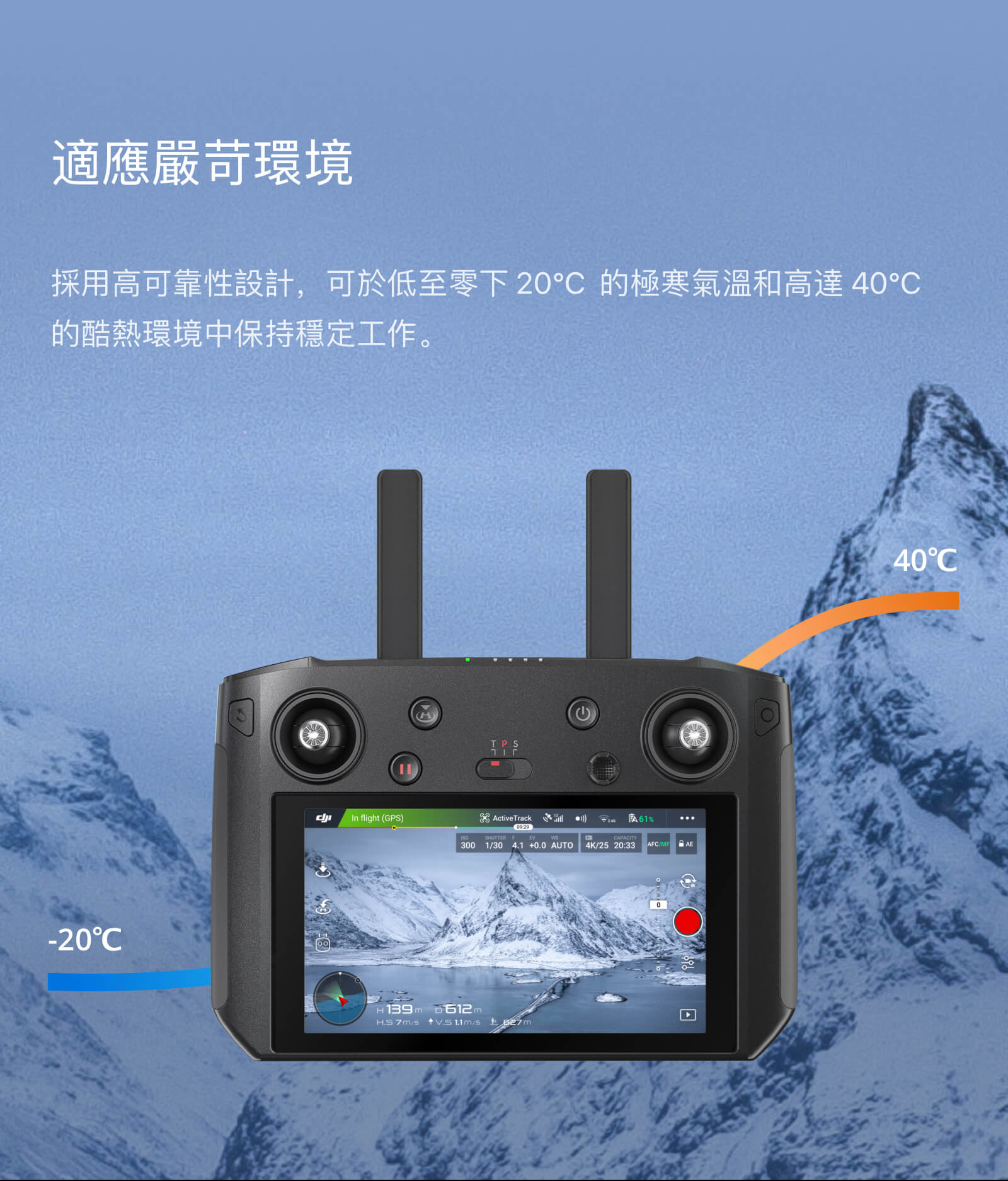 帶螢幕搖控器4
