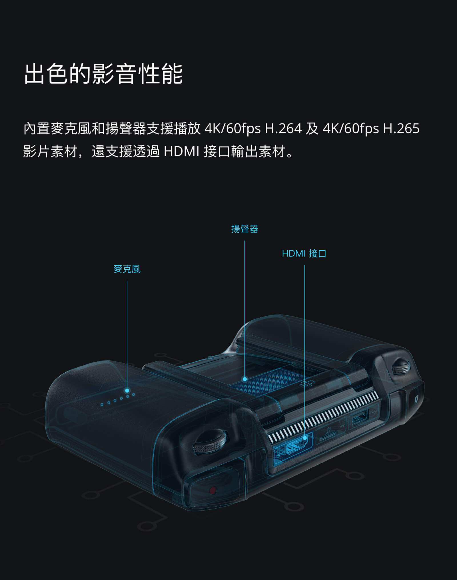帶螢幕搖控器7