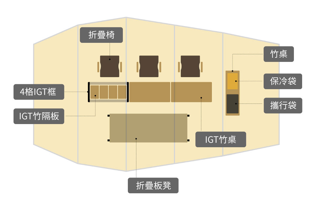 TP880 stylelayout2 1