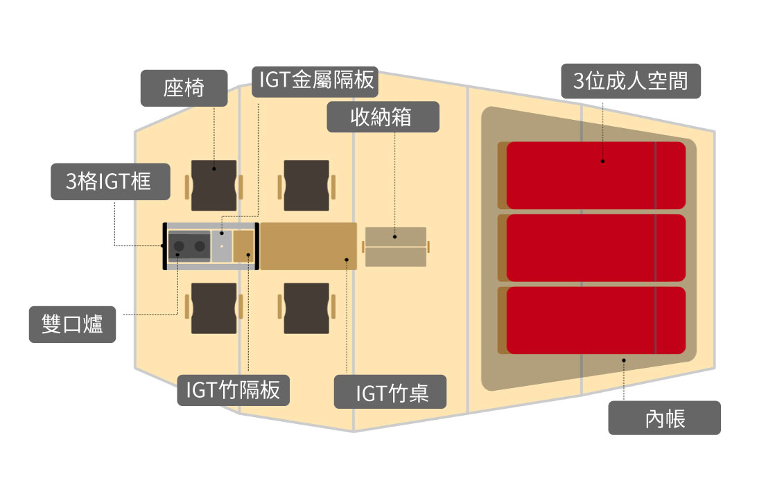 TP880 stylelayout2