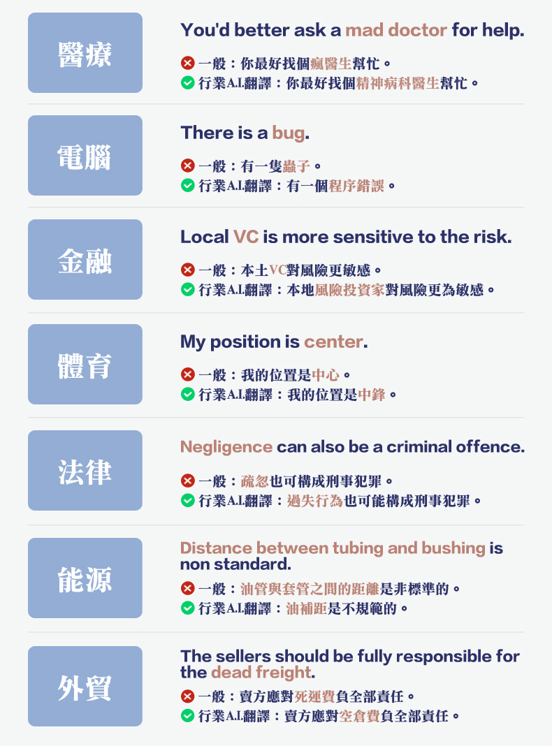 科大訊飛翻譯機3 10