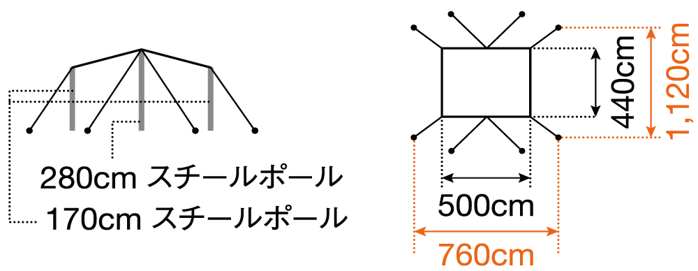 TP 852S feature3 TP 852S feature3