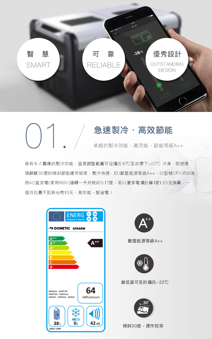 露營冰箱 cfx40w 01 1 02 露營冰箱 cfx40w 01 1 02