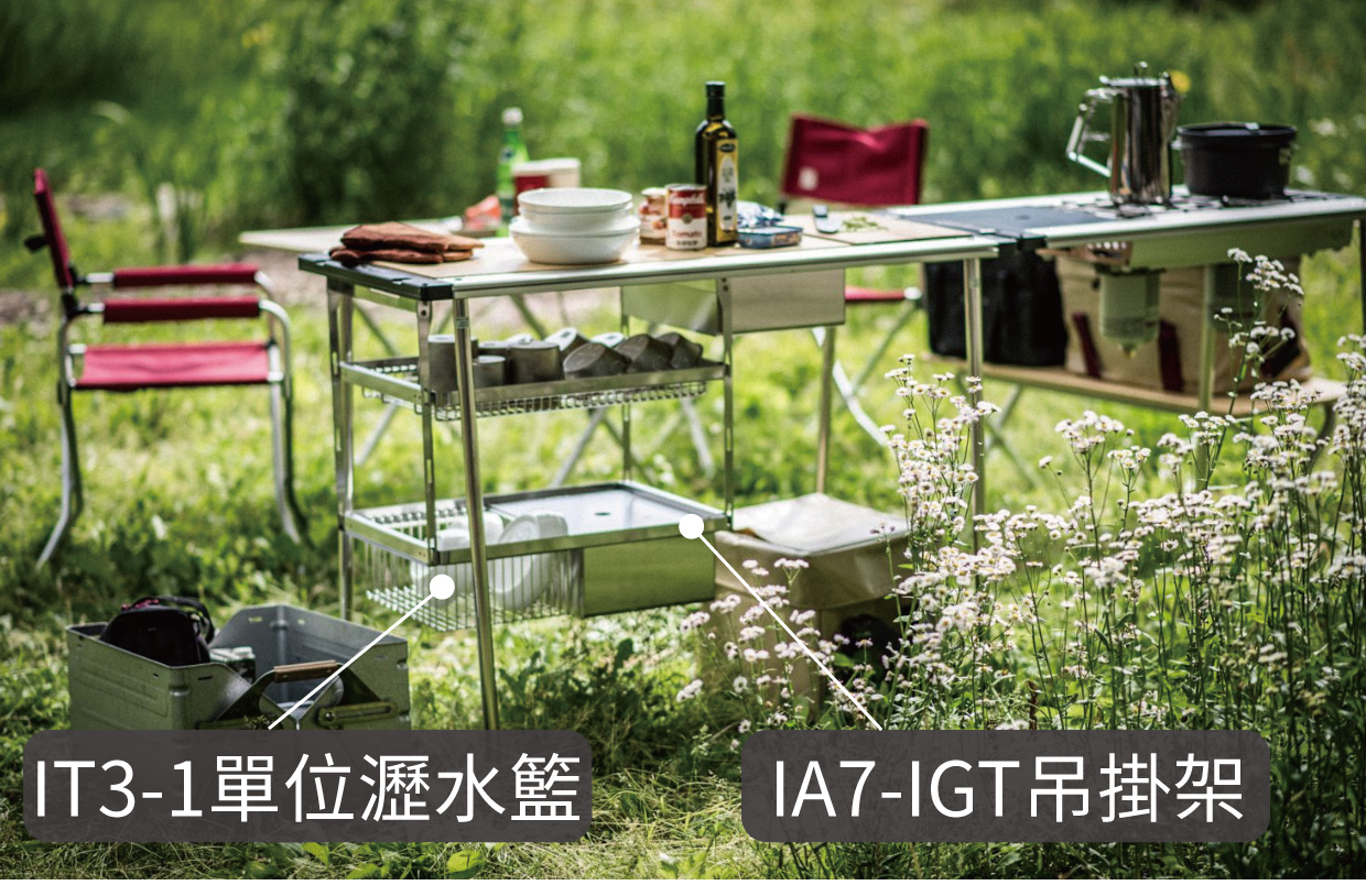 IGT示意圖 2 IGT示意圖 2