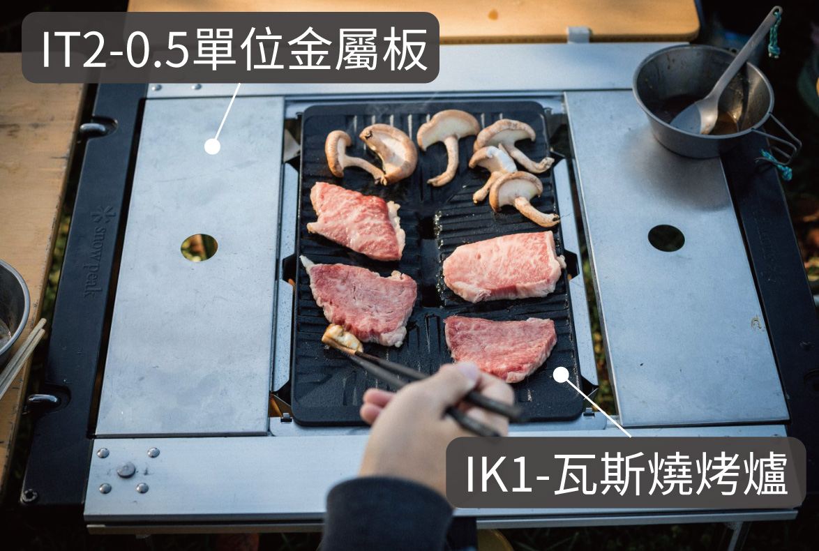 IGT示意圖 3 IGT示意圖 3