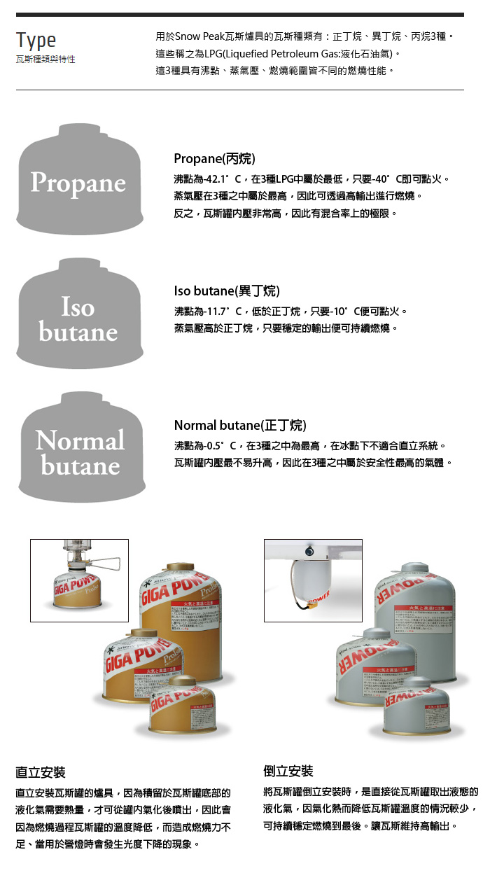 sp 高山瓦斯罐3 sp 高山瓦斯罐3