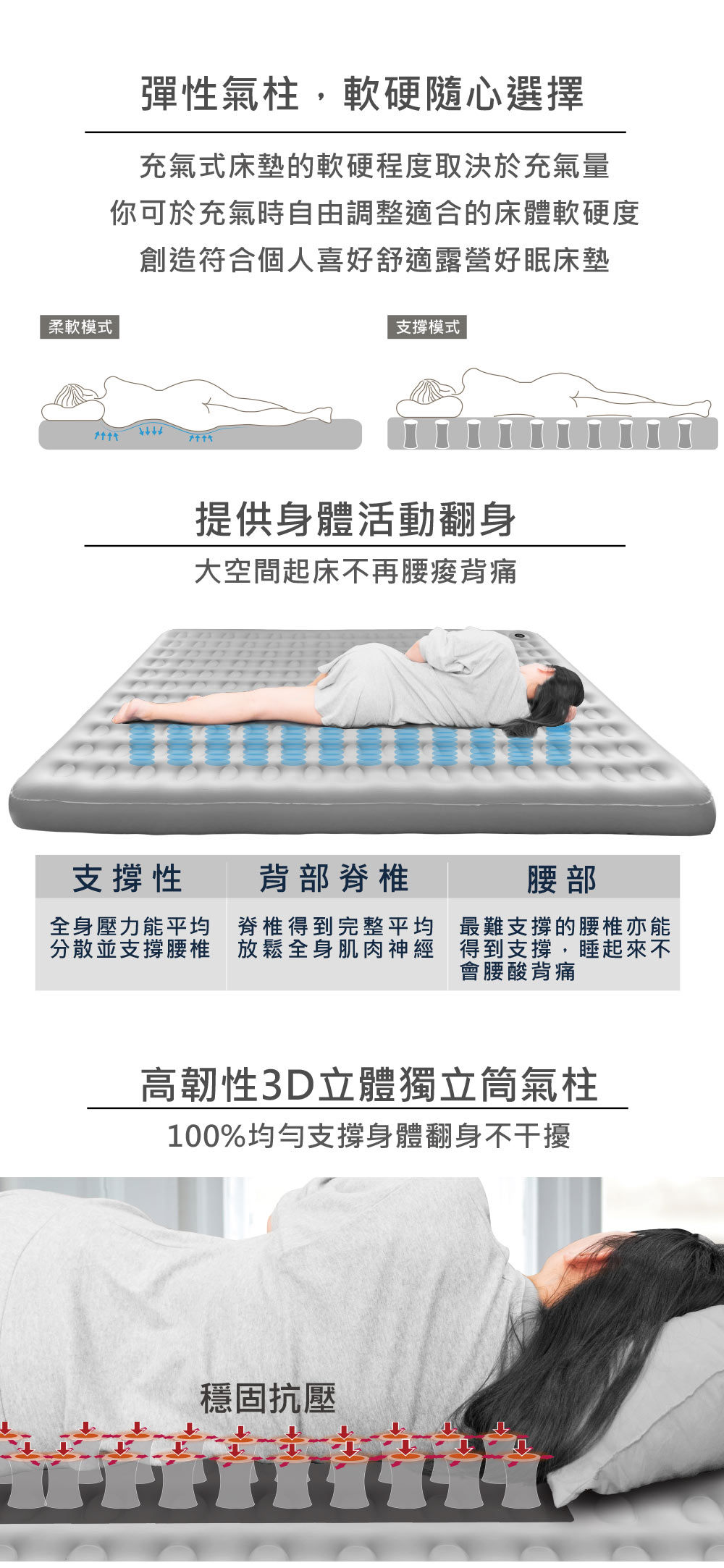 歡樂時光L春眠 3 歡樂時光L春眠 3