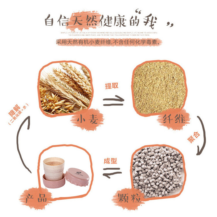 小麥伸縮杯2 小麥伸縮杯2