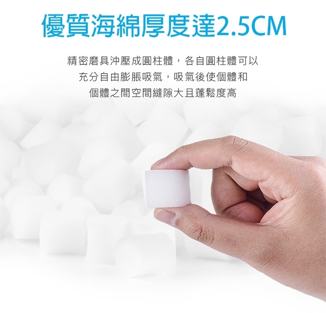 nh自動充氣枕4 nh自動充氣枕4