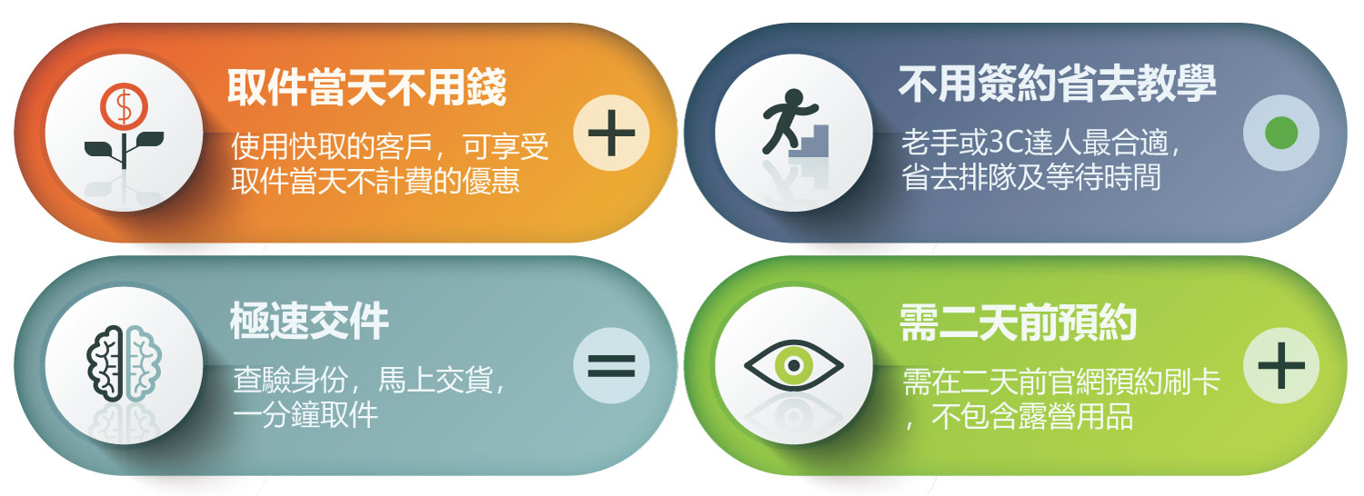 快取特點1