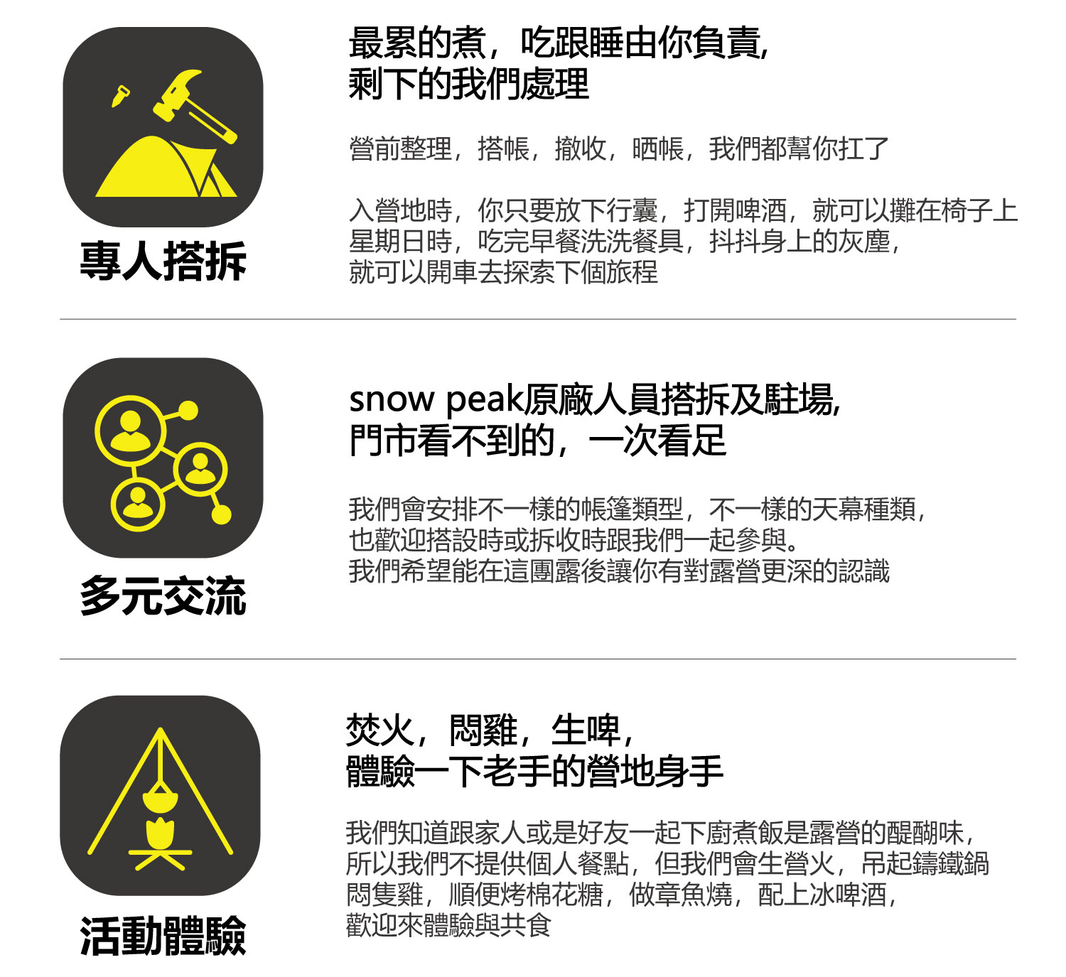 新手懶人露營icon4