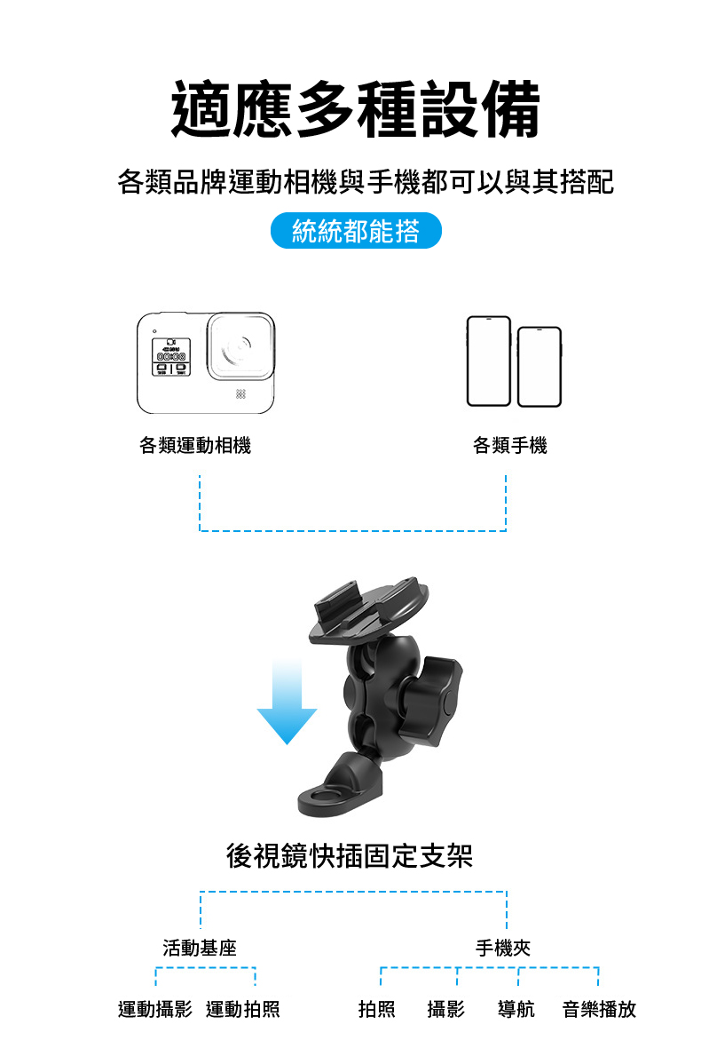 後視鏡快插固定支架 05
