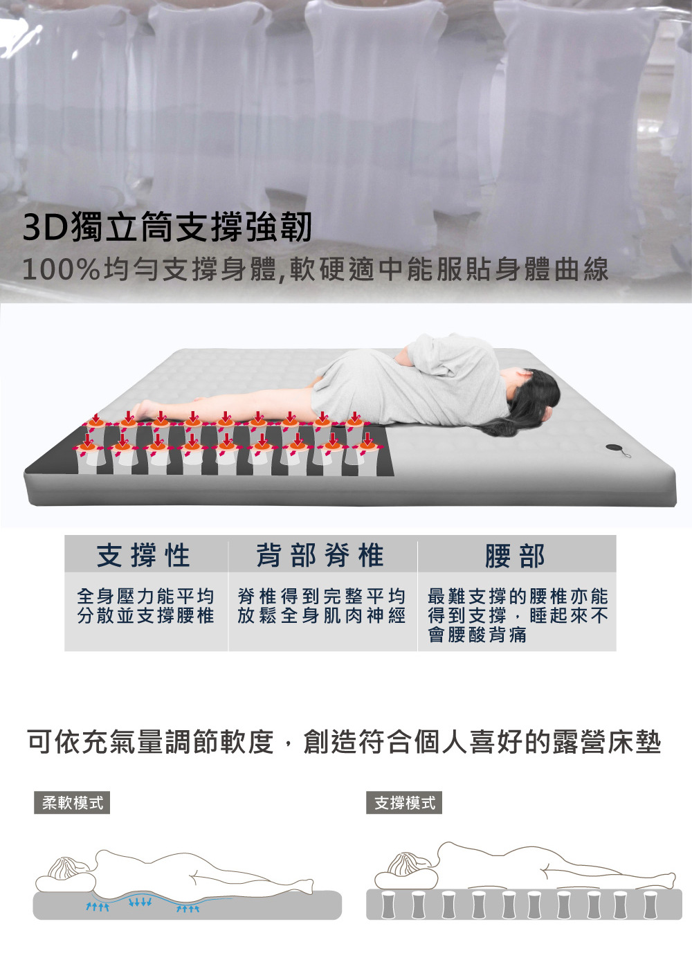 歡樂時光頂級系列1 003 歡樂時光頂級系列1 003