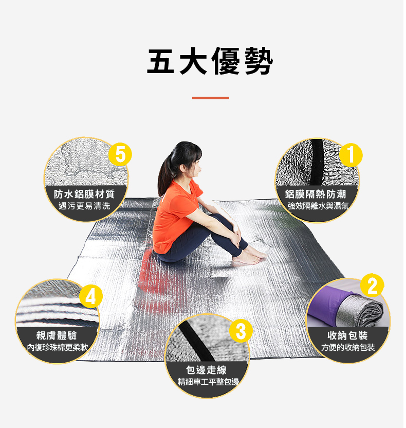鋁箔地墊 03 鋁箔地墊 03