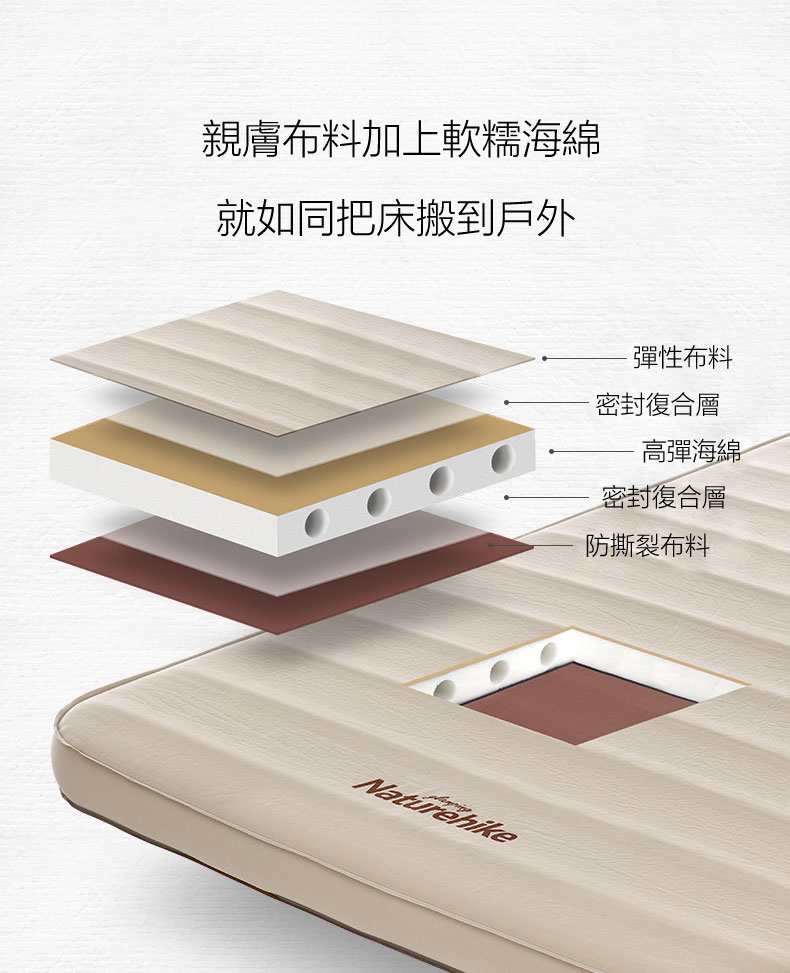 NH自動充氣床 7 NH自動充氣床 7