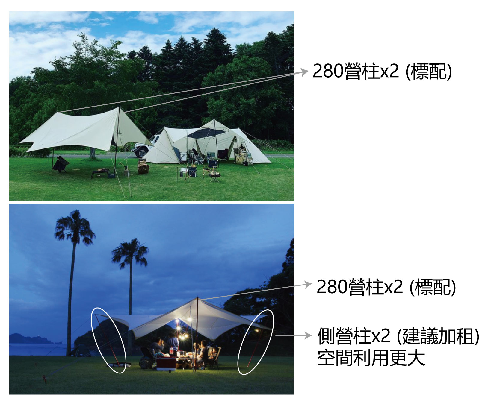 加租側營柱