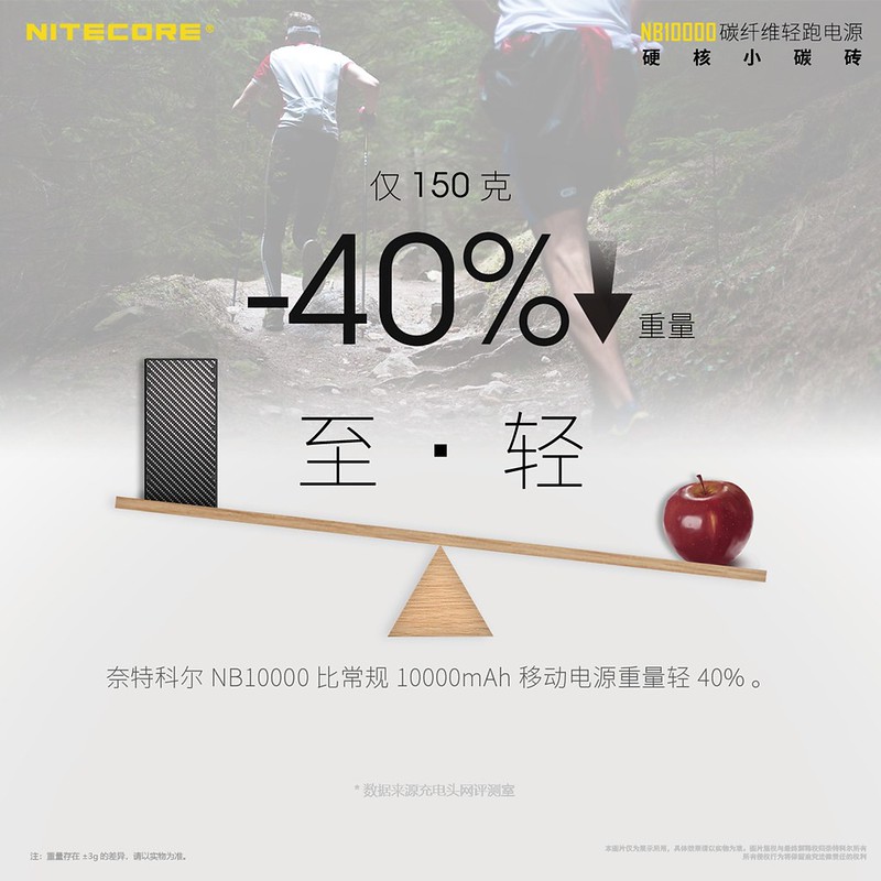 登山行動電源出租3 登山行動電源出租3