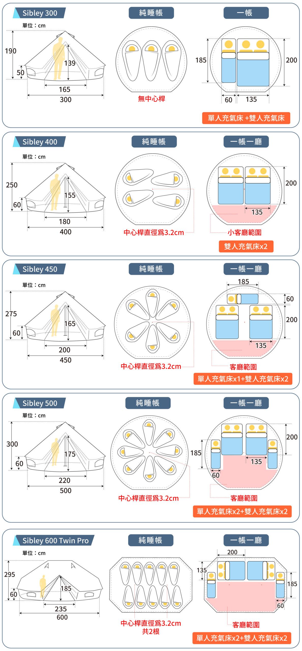 鍾型帳向量 Sibley 內部尺寸 02修正 02 工作區域 1 scaled 鍾型帳向量 Sibley 內部尺寸 02修正 02 工作區域 1 scaled