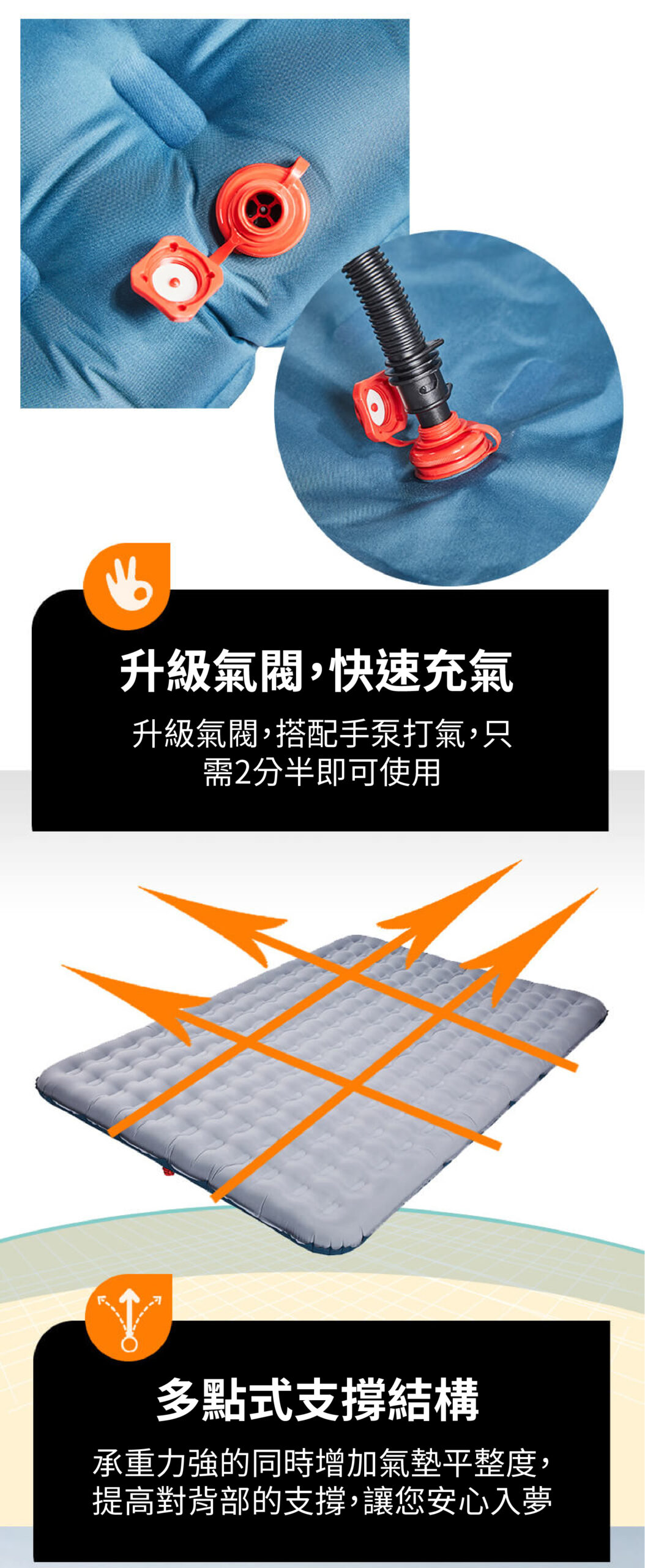 雙人親膚舒適露營充氣床墊 QUECHUA 02 2 scaled 雙人親膚舒適露營充氣床墊 QUECHUA 02 2 scaled