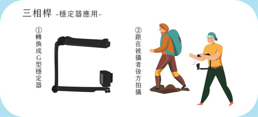 登山攝影 - 自拍桿