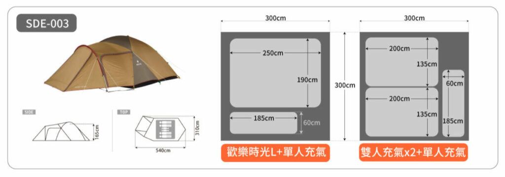 sde003 內帳外帳尺寸圖 sde003 內帳外帳尺寸圖