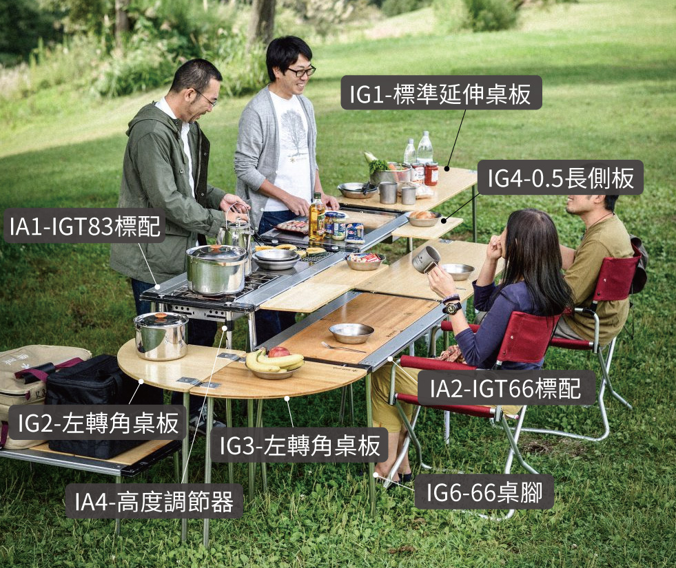IGT示意圖-1