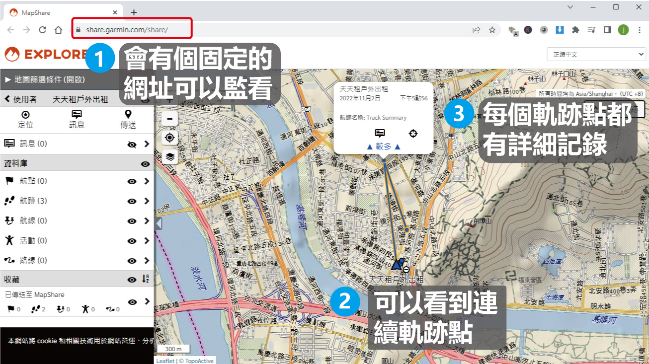 GARMIN MAPSHARE 顯示說明 GARMIN MAPSHARE 顯示說明