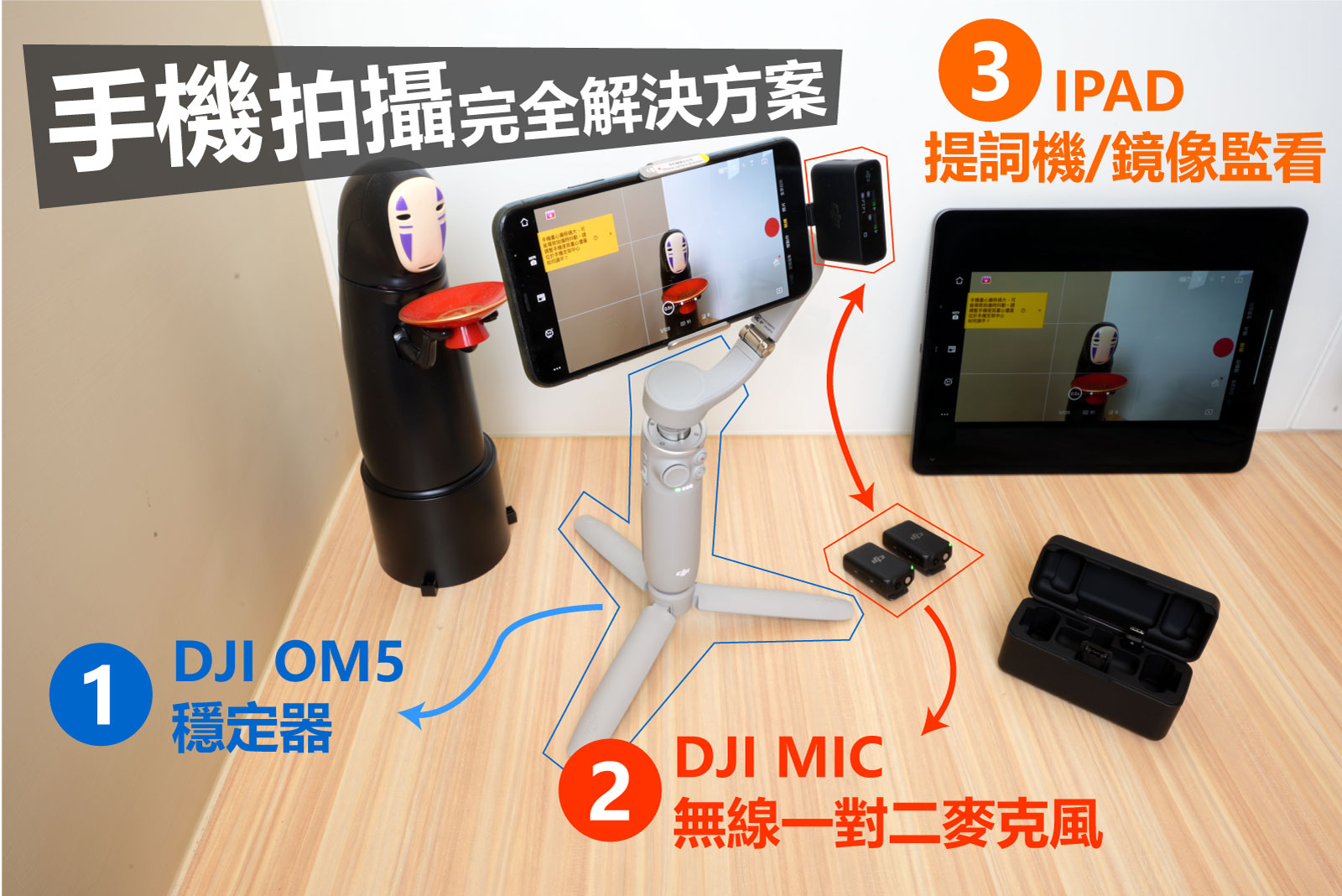 手機攝影 完全解決方案