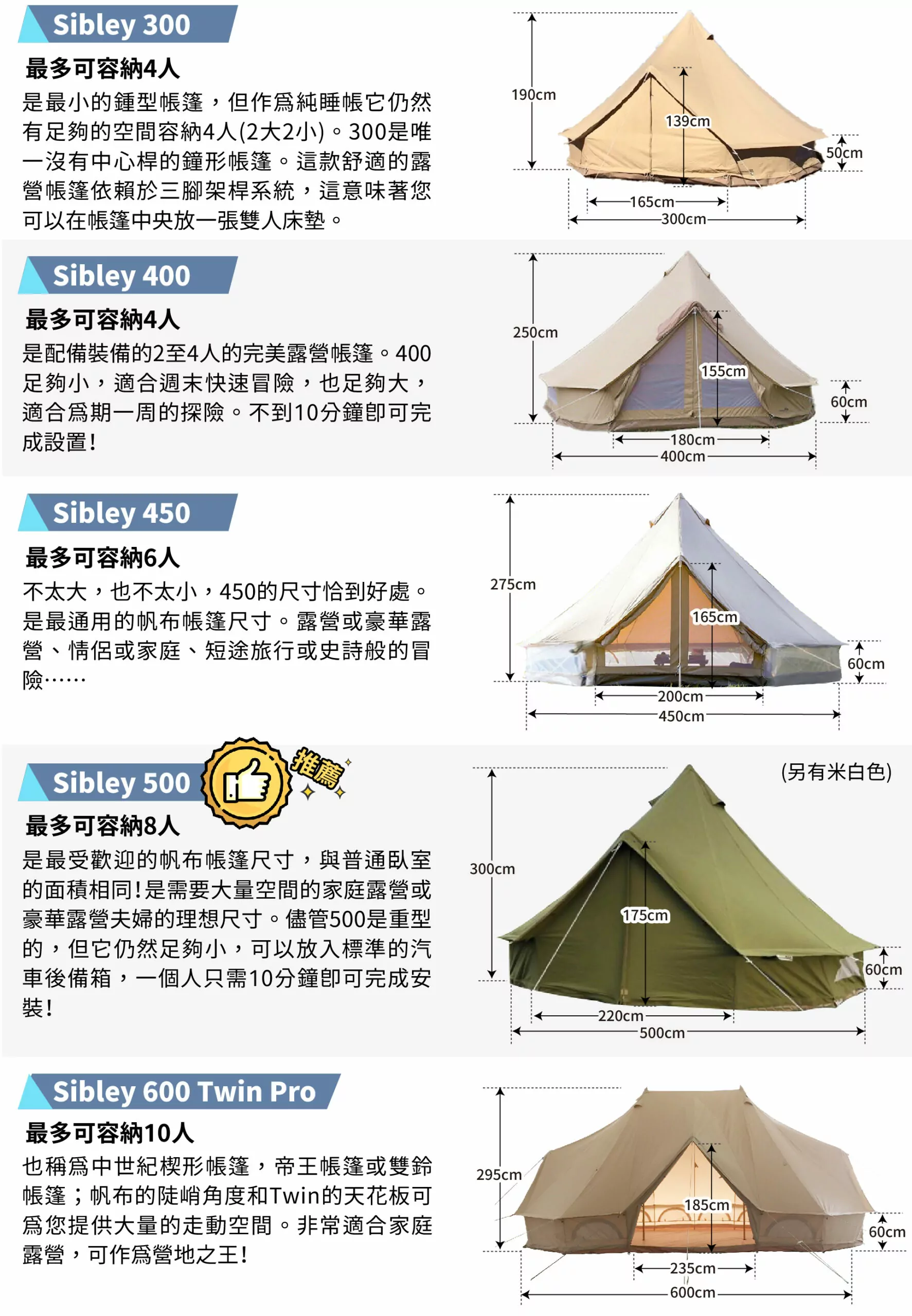 鍾型帳向量 Sibley 特色排版03 scaled 1 鍾型帳向量 Sibley 特色排版03 scaled 1