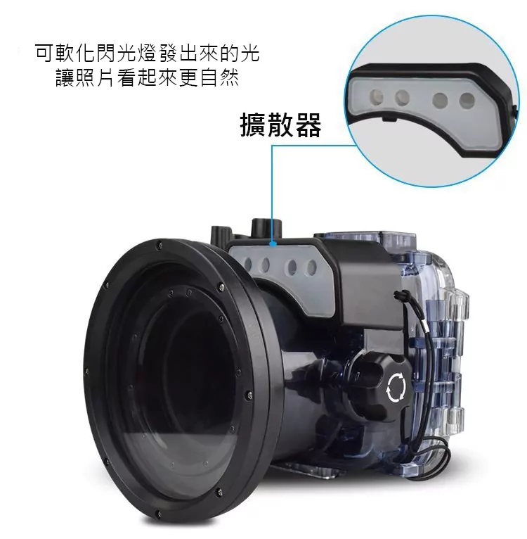 RX100防水殼04 RX100防水殼04